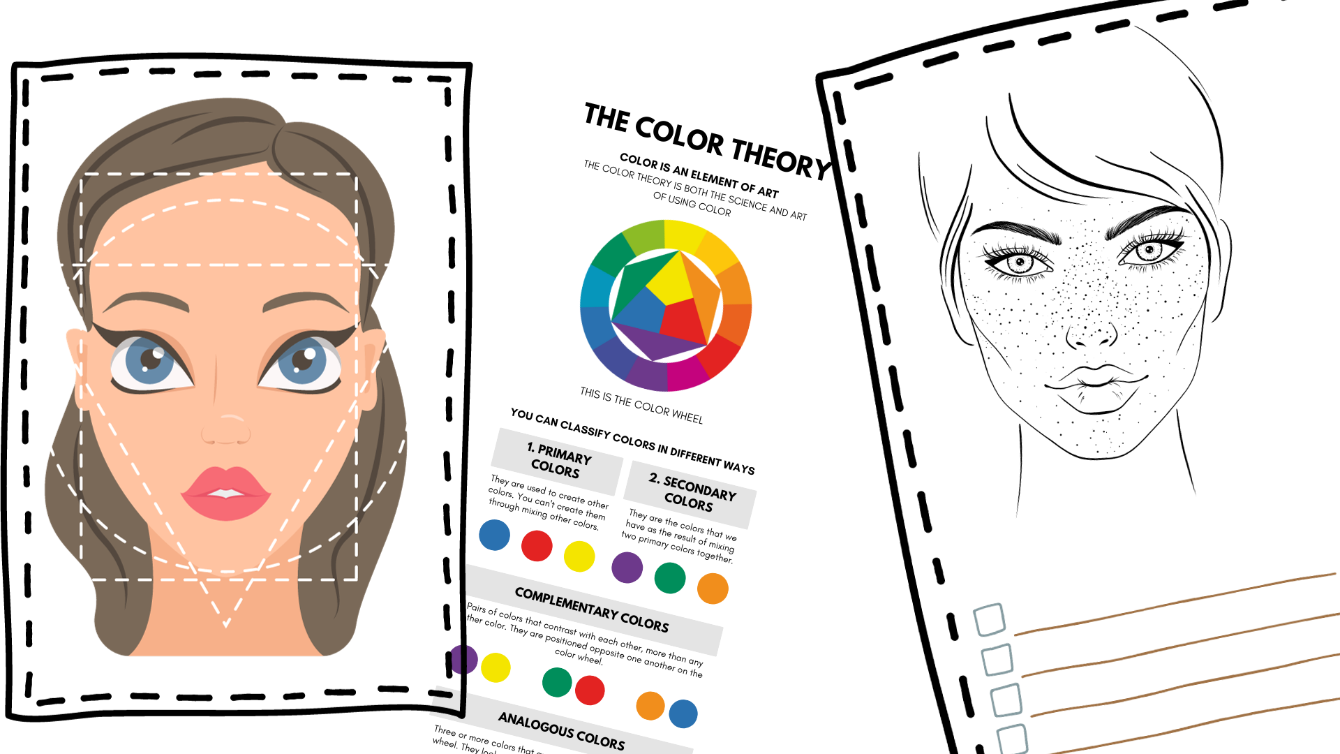 Pro MUA Face Chart